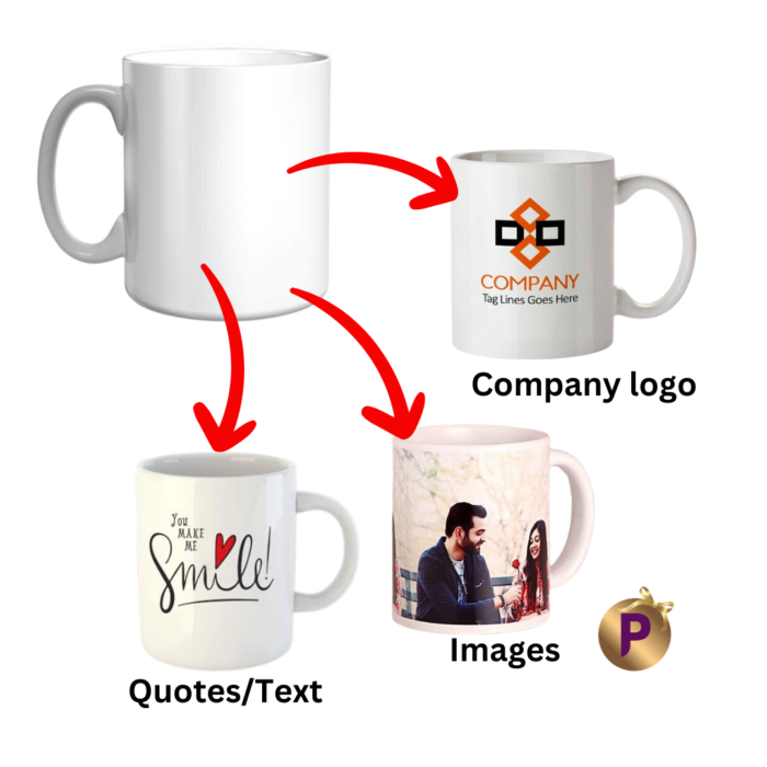 White mug with your image or text or quotes or company logo at praila.com